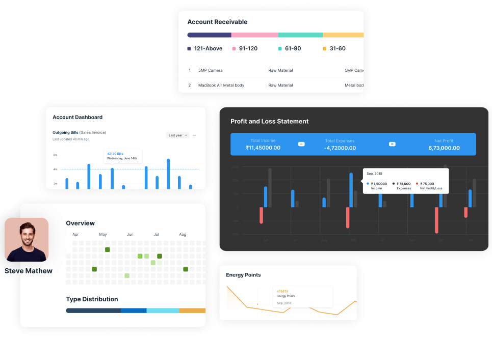 Workstation Scheduling Optimization for Dubai Manufacturers Using ERPNext 